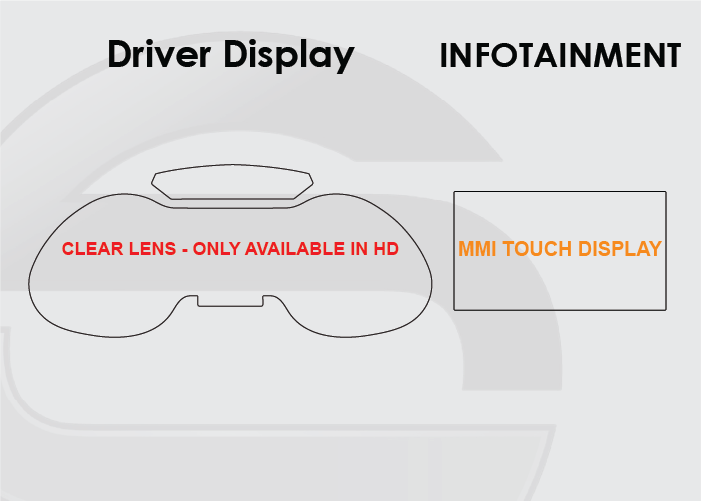 Audi A4 Screen ProTech Kit