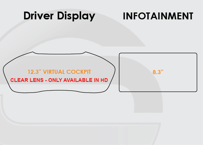 Audi A4 Screen ProTech Kit