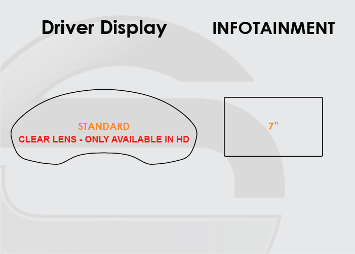 Audi A4 Screen ProTech Kit