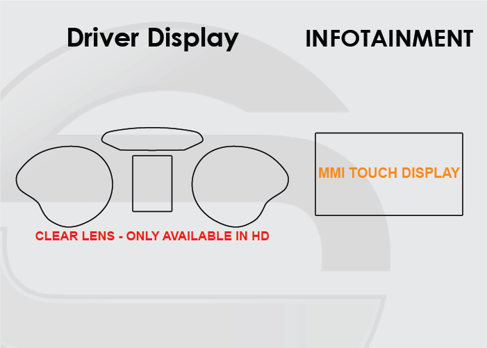 Audi A5 Screen ProTech Kit