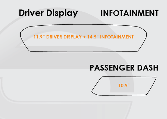 Audi A6 Screen ProTech Kit