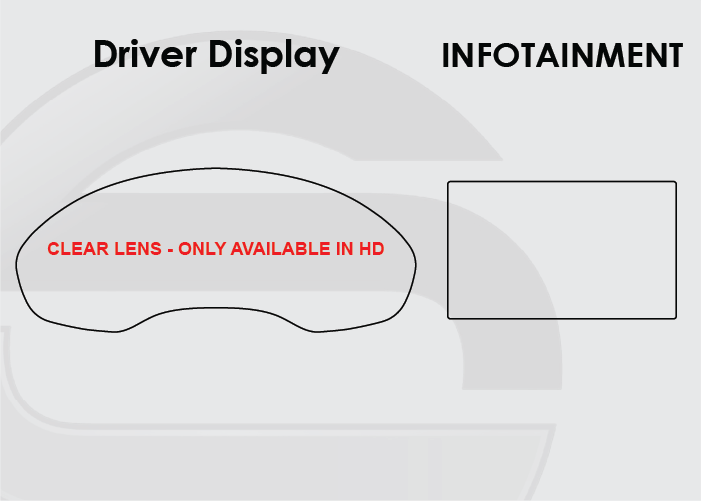 Audi A6 Screen ProTech Kit