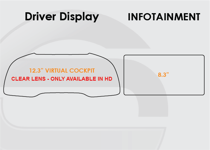 Audi Q7 Screen ProTech Kit