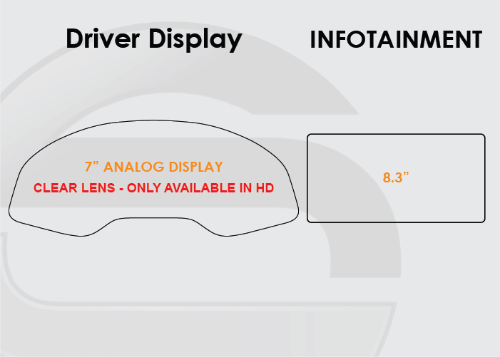 Audi Q7 Screen ProTech Kit