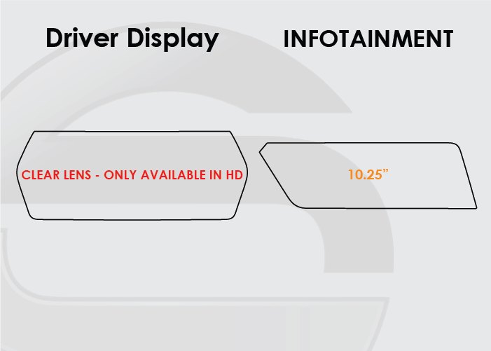 BMW 2 Series GC Screen ProTech Kit