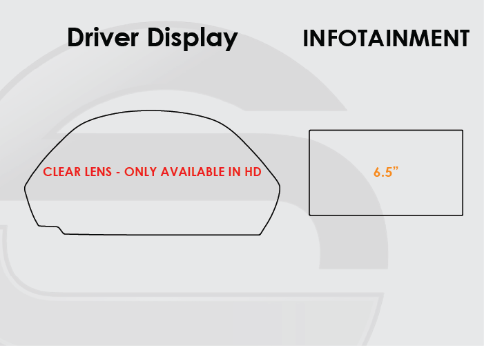 BMW 4 Series Screen ProTech Kit