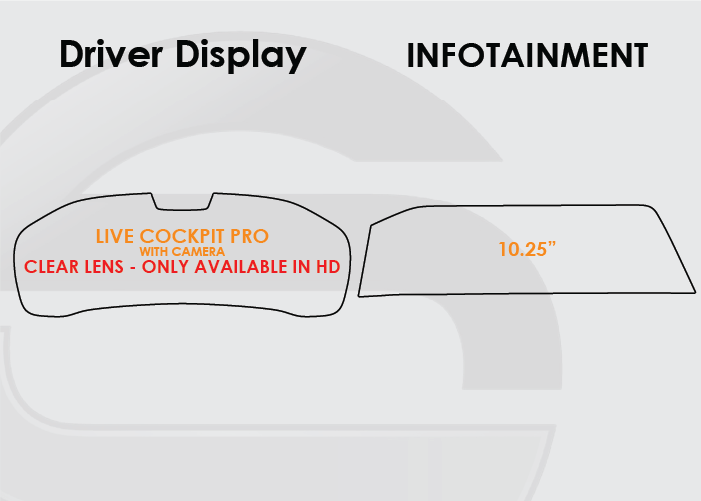 BMW 4 Series Screen ProTech Kit