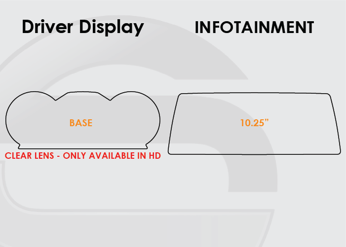 BMW 5 Series Screen ProTech Kit