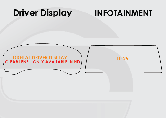 BMW 5 Series Screen ProTech Kit