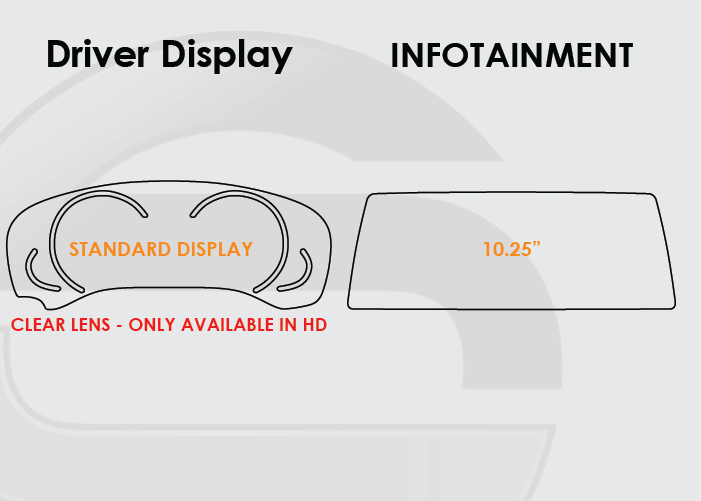 BMW 5 Series Screen ProTech Kit