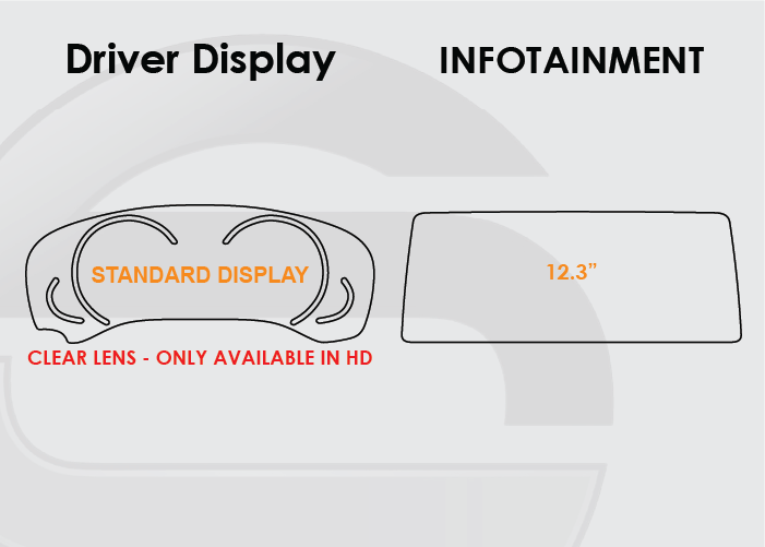 BMW 5 Series Screen ProTech Kit