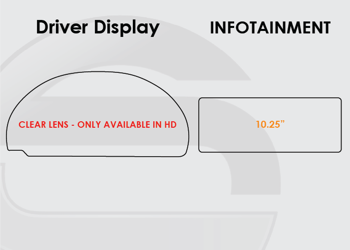 BMW 7 Series Screen ProTech Kit
