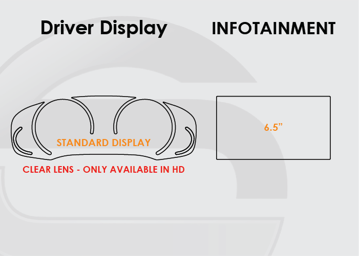 BMW X4 Screen ProTech Kit