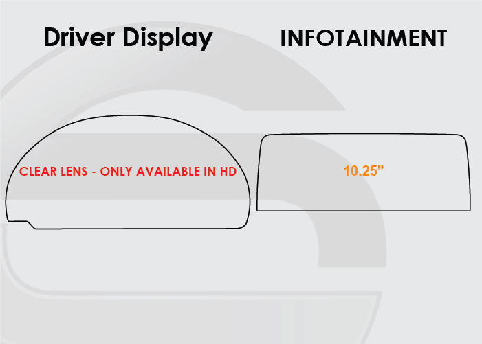 BMW X5 Screen ProTech Kit