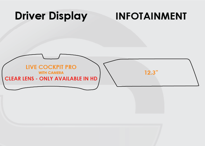 BMW X5 Screen ProTech Kit