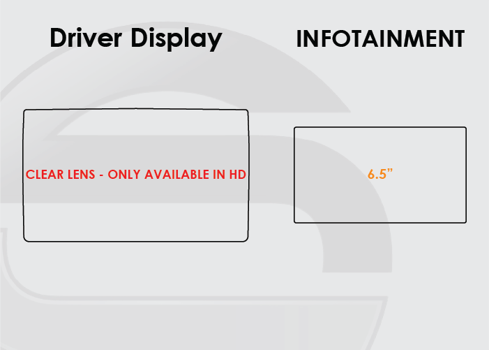 BMW i3 Screen ProTech Kit