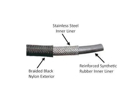 -12AN Black Nylon Braided Flex Hose with Reinforced Rubber Liner - 50 Foot Length