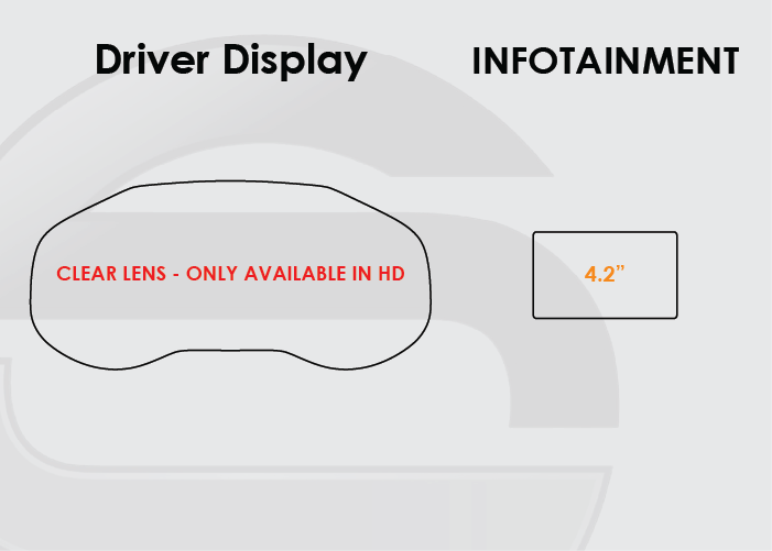 Ford Edge Screen ProTech Kit