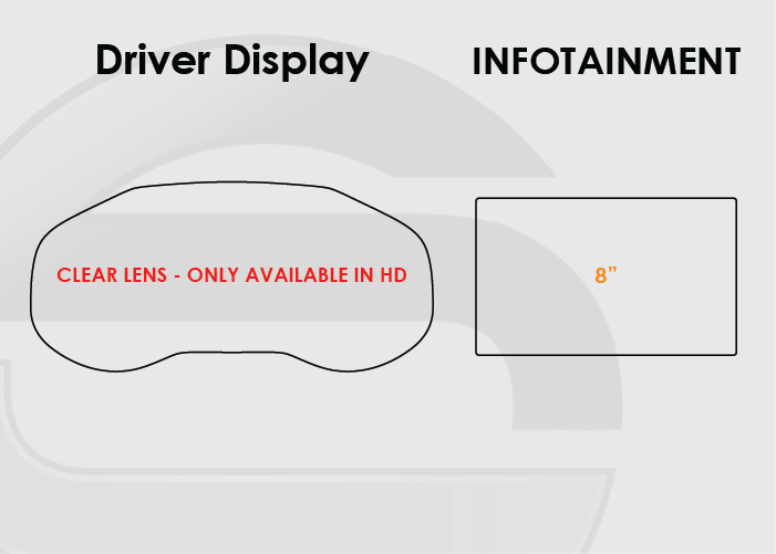 Ford Edge Screen ProTech Kit