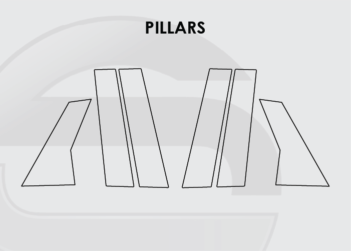 Ford Edge Screen ProTech Kit