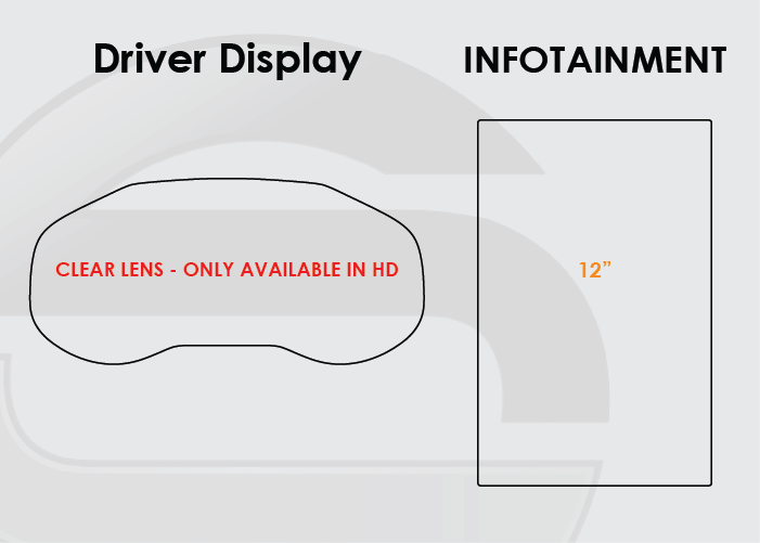 Ford Edge Screen ProTech Kit