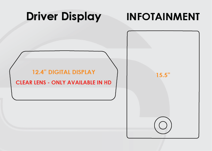Ford Expedition Screen ProTech Kit