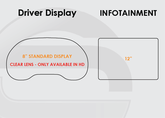 Ford Expedition Screen ProTech Kit