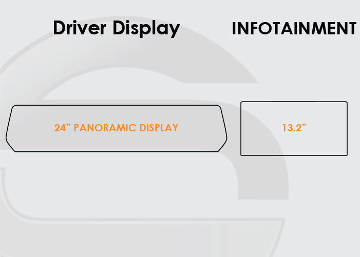 Ford Expedition Screen ProTech Kit