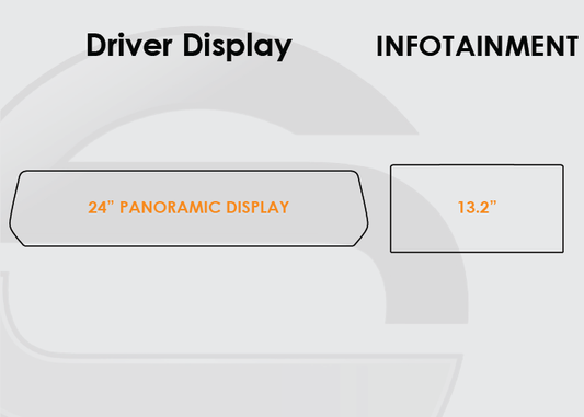 Ford Expedition Screen ProTech Kit