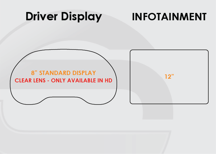Ford F150 Screen ProTech Kit