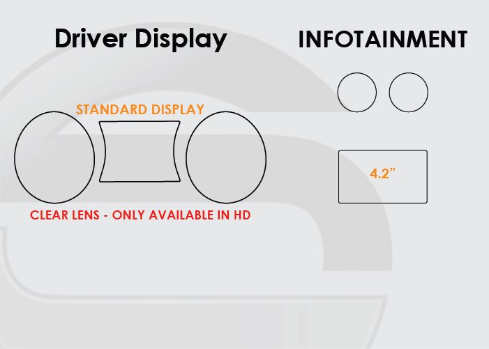 Ford Mustang Screen ProTech Kit