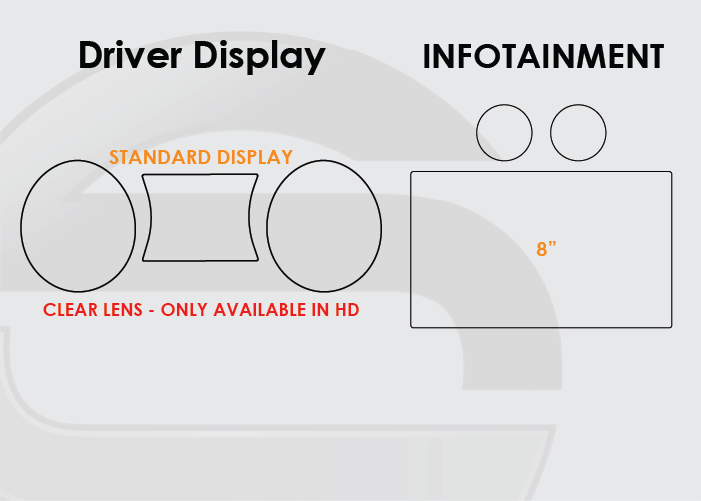 Ford Mustang Screen ProTech Kit