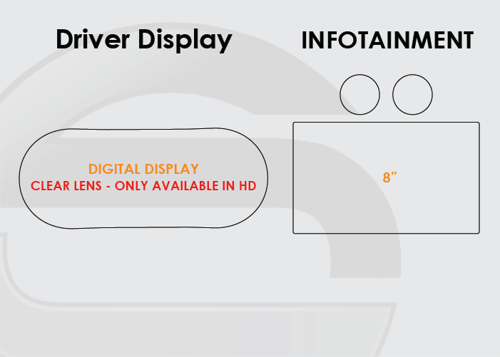 Ford Mustang Screen ProTech Kit