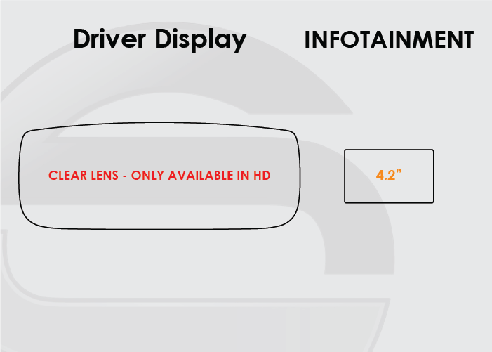 Ford Taurus Screen ProTech Kit
