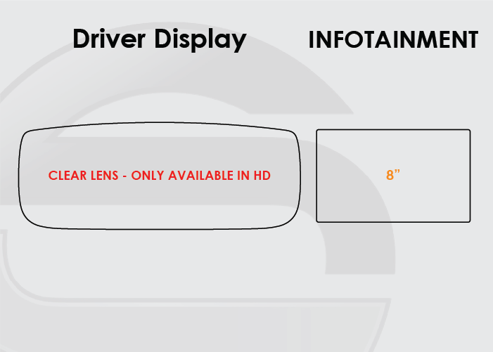 Ford Taurus Screen ProTech Kit