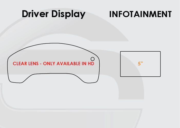 Honda CRV Screen ProTech Kit