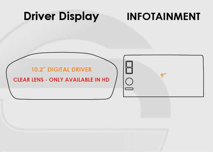 Honda CRV Screen ProTech Kit