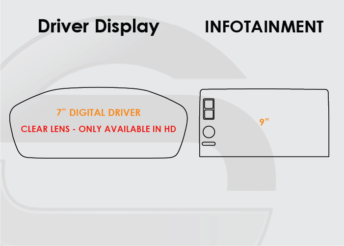 Honda CRV Screen ProTech Kit