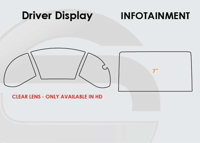Honda Civic Screen ProTech Kit