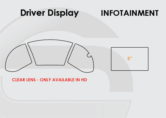 Honda Civic Screen ProTech Kit