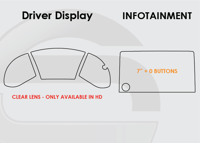 Honda Civic Screen ProTech Kit
