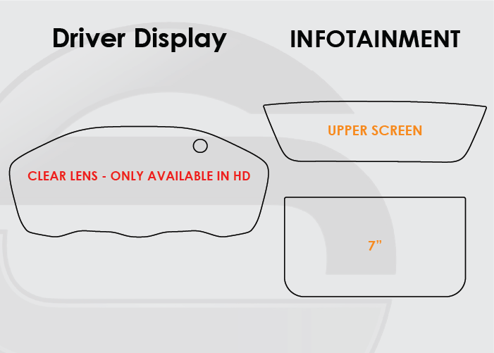 Honda HRV Screen ProTech Kit