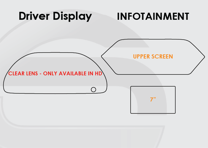 Honda Odyssey Screen ProTech Kit