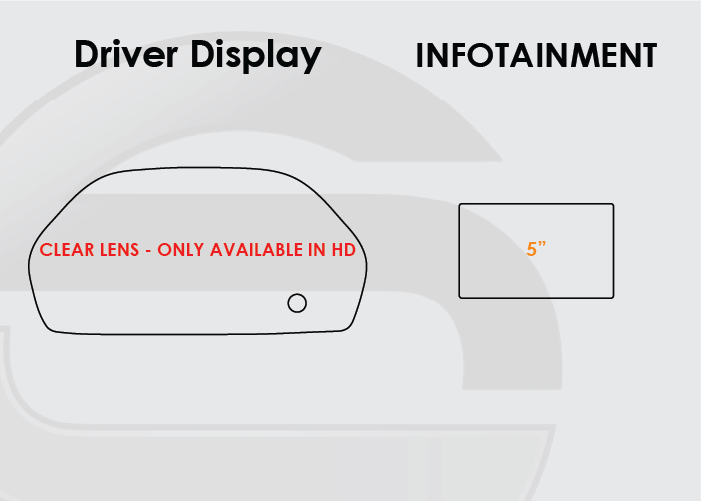 Honda Odyssey Screen ProTech Kit