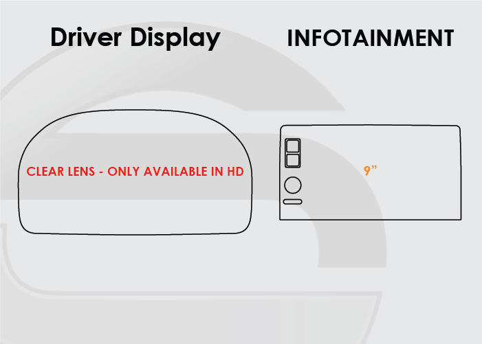 Honda Odyssey Screen ProTech Kit