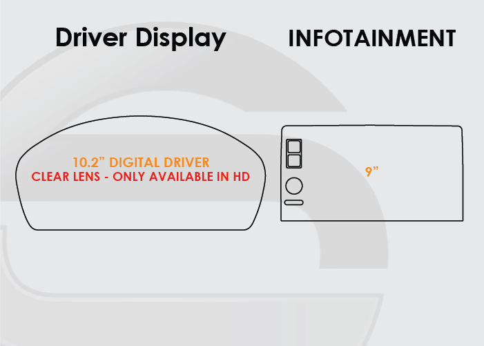Honda Pilot Screen ProTech Kit