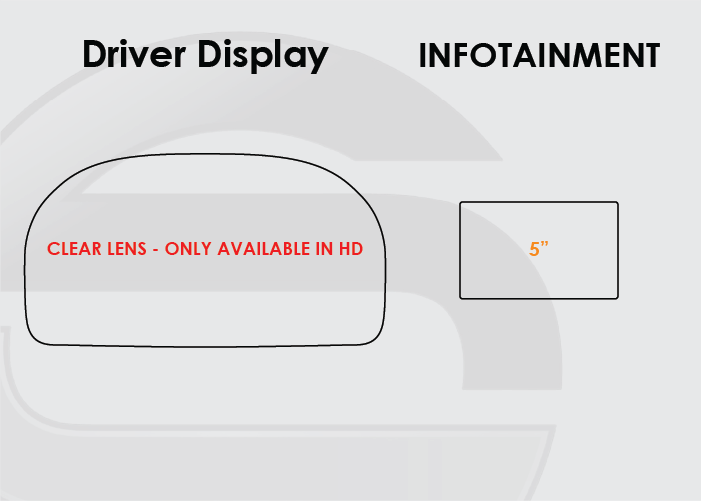 Honda Ridgeline Screen ProTech Kit