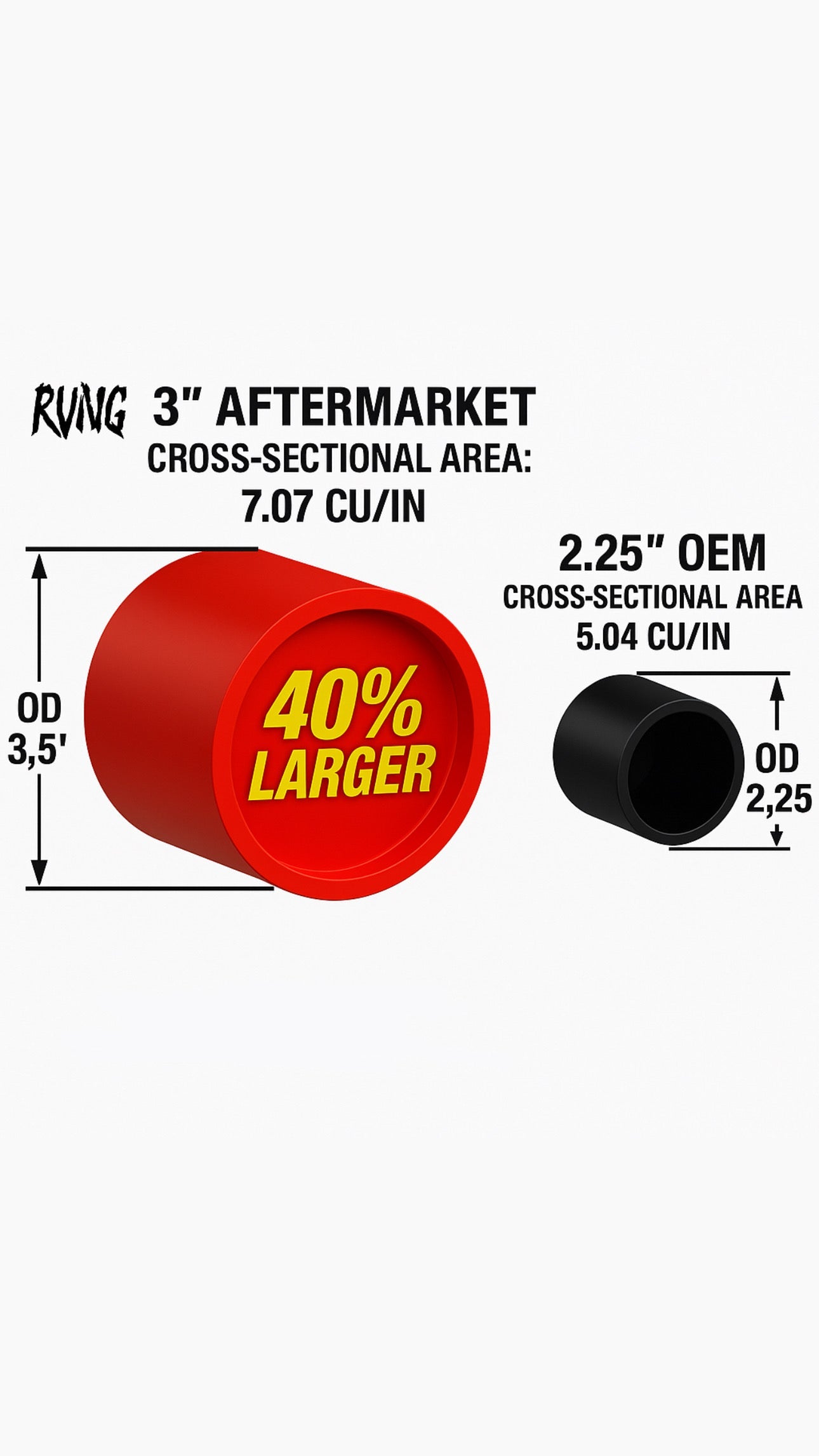 Rvng N54 Downpipes 135/335i RWD