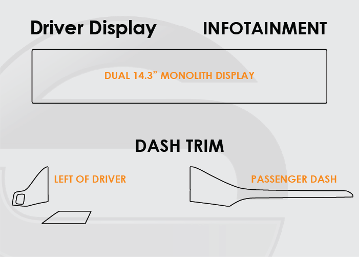 Infiniti QX80 Screen ProTech Kit