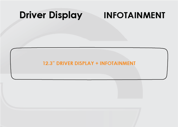 Mercedes-Benz AMG GT Screen ProTech Kit